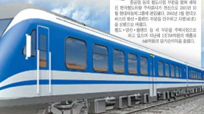 '한국발' 열차 미국 첫 수출