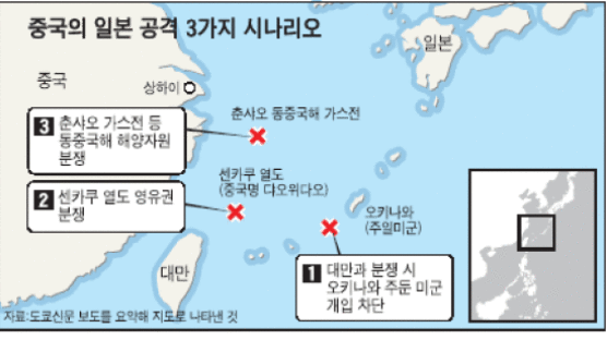 일본, '중국이 침공할 세 가지 경우' 방위계획에 담기로
