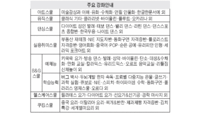 [알림] 중앙일보 부산 문화센터 겨울 회원 모집