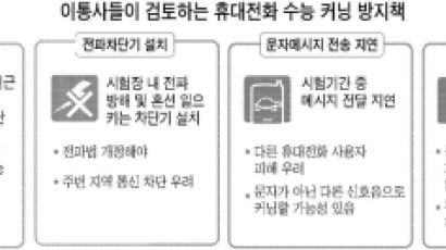 [의혹 커지는 수능 부정] 감독관 '전파감지봉' 커닝 방지 효과적