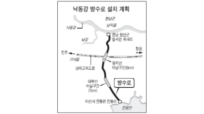 낙동강 ~ 진동만 홍수 조절용 방수로 건설 "환경 훼손" 논란