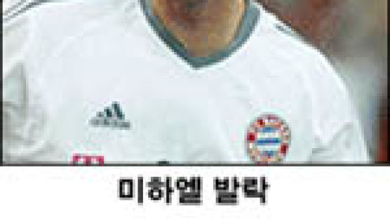 독일축구 '왕별·샛별' 한국 온다