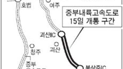 경기 여주 ~ 경북 김천 중부내륙고속도 15일 151㎞ 완전 개통