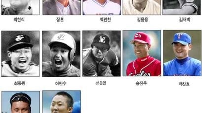 [인사이드 피치] 178. 한국야구 100년을 빛낸 위인들