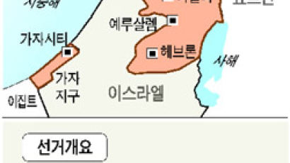 '총보다 대화' 압바스 지지율 65%