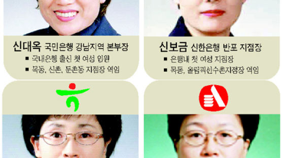 [Cover Story] 은행들 강남권 지점장 여인천하