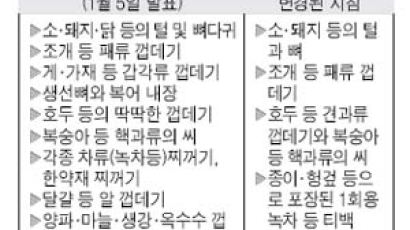 음식물쓰레기 기준 '4가지로 간단하게'