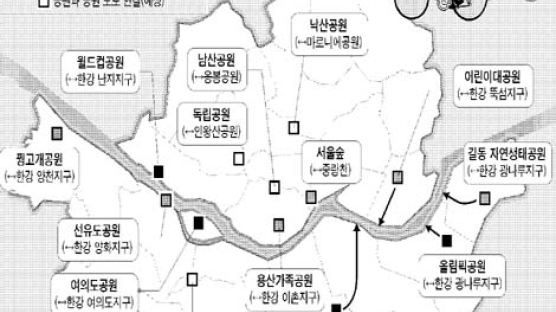 서울 '그린 네트워크' 조성
