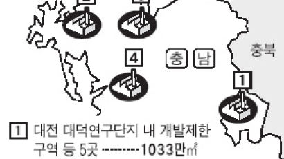 대전·충남 공단 조성 잇따라