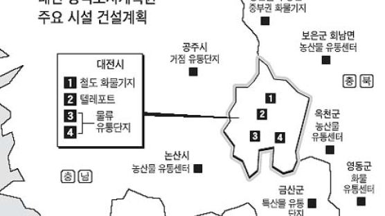 대전~청주 등 도시철도망 건설