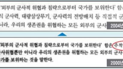 '북한은 주적' 뺀 국방백서 발간