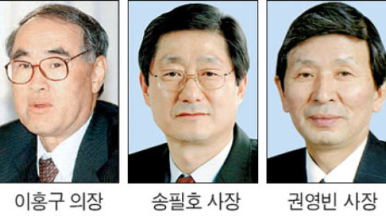 홍석현 중앙일보 회장 사임