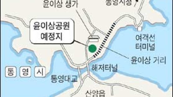 통영에 '윤이상 테마공원' 2006년 조성