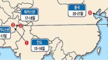 [라이스 아시아순방] 북핵·반분열법…'외교 방정식'시험