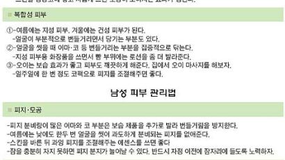 햇빛 계절…남성 화장품 '화이트닝' 경쟁