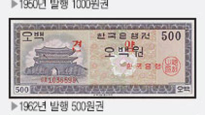 [23년 만에 확 바뀌는 지폐] 국내 지폐 이렇게 변했다