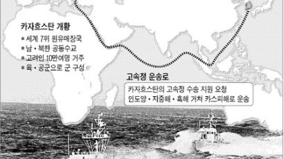 카자흐스탄 해군 한국이 창설 돕는다