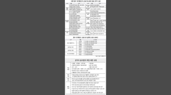 전직 관료들, 법무·회계법인 고문 진출 붐