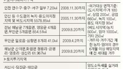 재료 만큼 위험도 많다