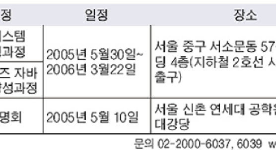 [알림] 일본 취업 희망자 위한 IT 연수과정 개설