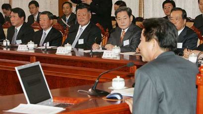 [사진] '대·중소기업 상생협력대책 회의'