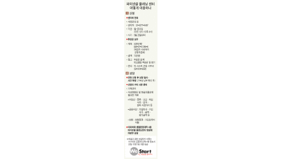 중앙일보 '재산 리모델링 센터' 18일 개원