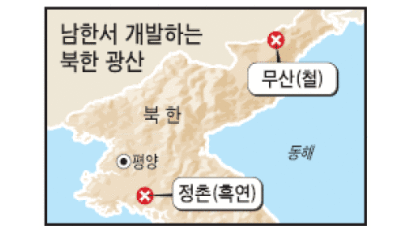 광진공, 북한 최대 무산 철광산 합작개발 추진