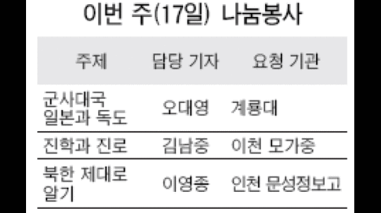 제주·인천 등 전국 4곳 중앙일보 기자들 강연