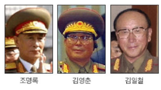 [북한 핵심 실세 30인 분석해 보니] 권력의 핵, 군부 누가 이끄나
