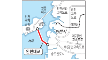 국내 최장 12km 인천대교 착공