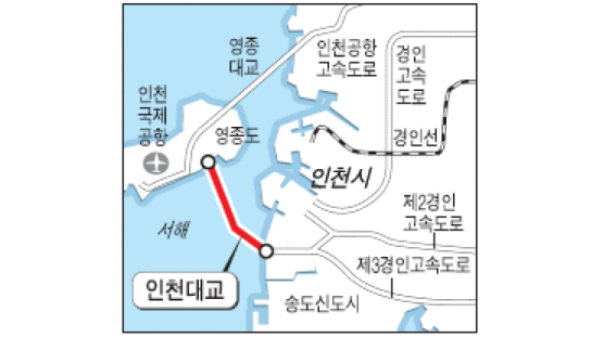 국내 최장 12km 인천대교 착공