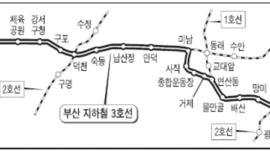 부산지하철 3호선 대저~수영 11월 개통