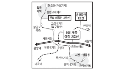 "지하철 3호선 조기건설 해주오"