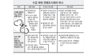음주운전자 '수갑 연행' 논란