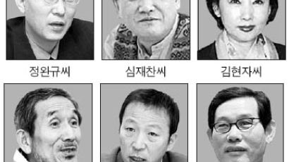 문예진흥원 대체 문화예술위 설립위원 11명 위촉