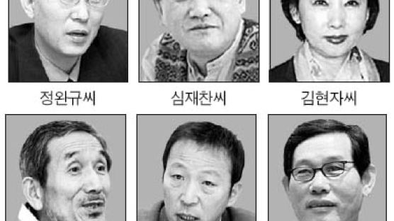 문예진흥원 대체 문화예술위 설립위원 11명 위촉