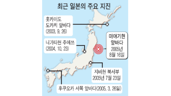 일본 미야기현 해안 규모 7.2 강진