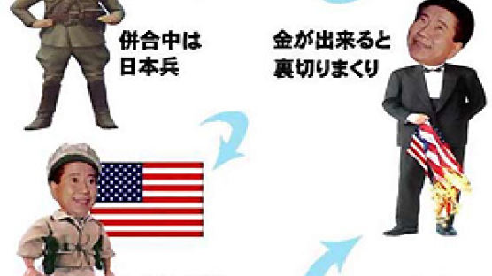 일본 네티즌 공격 받아 사이버 외교사절단 '반크' 마비