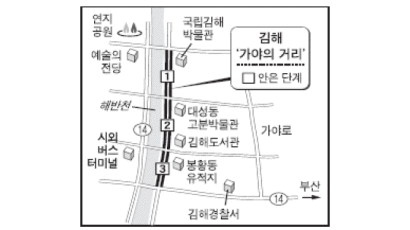 김해 '가야의 거리' 2.1km 조성