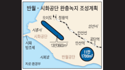 반월·시화 공단에 '악취 차단 숲' 조성