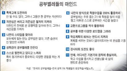 [열려라! 공부] 전문가 4인이 말하는 공부벌레의 비결