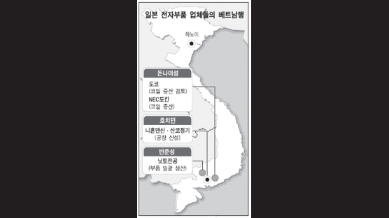 "중국과 가깝고 임금은 더 저렴" 일본 업체들 '베트남 찬가'