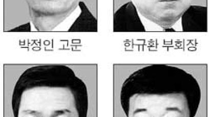 현대모비스, 새 대표에 한규환 부회장