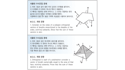 서울대 수시 수학문제 '표절' 공방