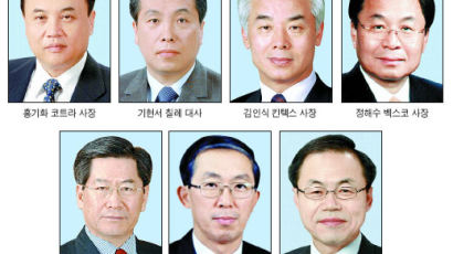 'CEO 사관학교' 코트라… 첫 자사출신 사장 배출이어 외국합작사서 두각