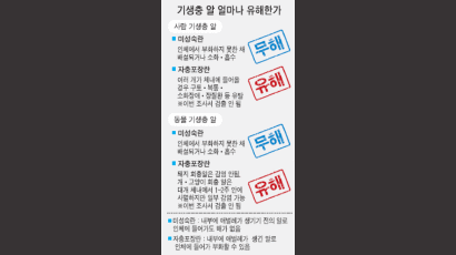 "사람엔 무해" 감염 안 되는 기생충 알 검출