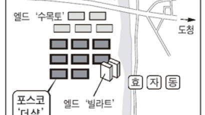 [이현장이 문제] "스포츠센터가 고층 아파트로 돌변"