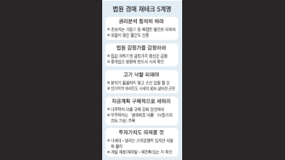 경매로 내 집 마련 하기… 다리품 팔면 투자실패 없다