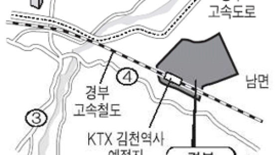 공공기관 이전 혁신도시…경북 김천 농소·남면 170만평