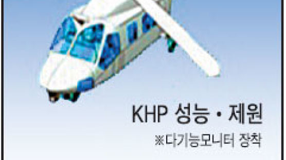 총 5조원 규모 한국형 군헬기 유로콥터로 확정